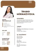 Iranə Mirnağıyeva